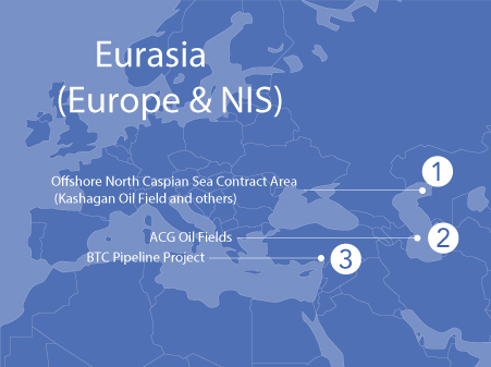Eurasia(Europe&NIS)