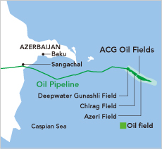 地図：ACG油田