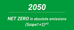 2050 NET ZERO in absolute emissions (Scope1+2)*1